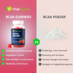 Vital Green BCAA Gummies Frambozensmaak 60 stuks – Ondersteuning voor spierherstel en prestaties