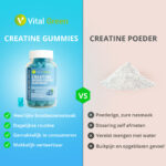 Vital Green Creatine Monohydraat Gummies – 60 stuks | Creatine Gummies voor spiergroei en kracht